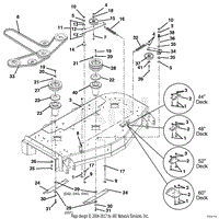 Belts, Spindles, Idlers And Blades