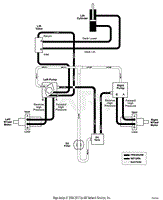 Hydraulic Diagram