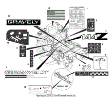 Decals (Part 2)