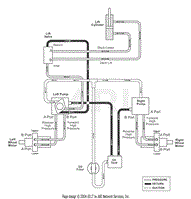 Hydraulic Diagram