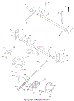 Electric Clutch &amp; Brake Linkage