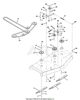 BELTS, IDLERS AND BLADES