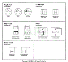 CONTINUITY DIAGRAMS