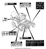 DECALS (PART 1)