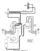 HYDRAULIC DIAGRAM