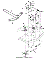 Belts, Idlers And Blades