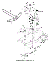 Belts, Idlers And Blades