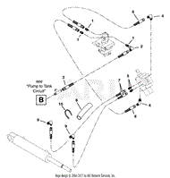 Deck Lift Circuit