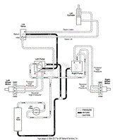 Hydraulic Diagram