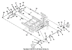 Steering Controls - Lower