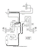 Hydraulic Diagram