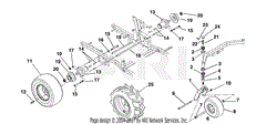 Motors And Wheels