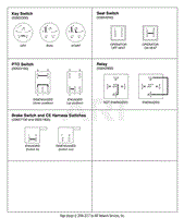 Continuity Diagram