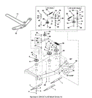 Belts, Idlers And Blades