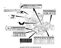 Decals (Part 1)