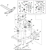 Belts, Idlers And Blades