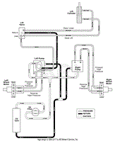 Hydraulic Diagram