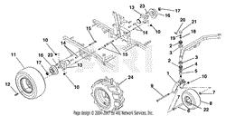 Motors And Wheels