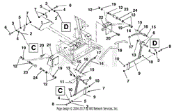 Steering Controls - Upper