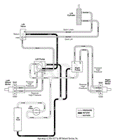 Hydraulic Diagram