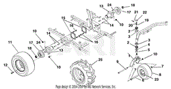 Motors And Wheels