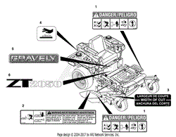 Decals (Part 1)