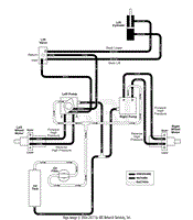 Hydraulic Diagram