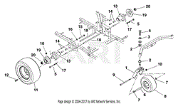 Motors And Wheels