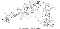 Motors And Wheels