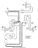 Hydraulic Diagram