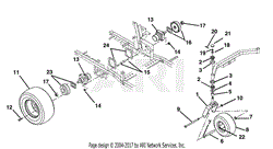 Motors And Wheels