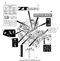 Decals (Part 2)