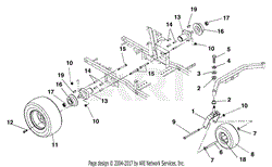 Motors And Wheels