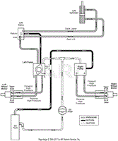 Hydraulic Diagram