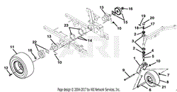 Motors And Wheels