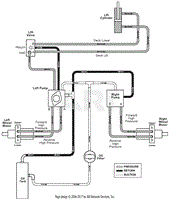 Hydraulic Diagram