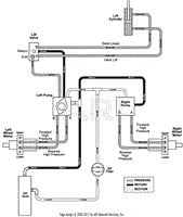 Hydraulic Diagram