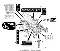 Decals (Part 2)