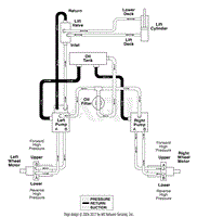 Hydraulic Diagram