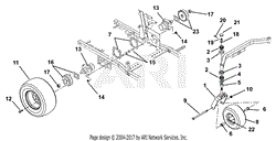 Motors And Wheels