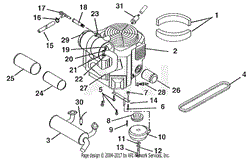 Engine And Clutch