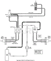 Hydraulic Diagram