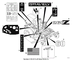 Decals (Part 2)