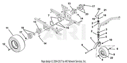 Motors And Wheels