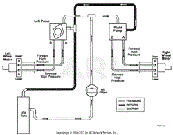 Hydraulic Diagram - Mechanical Lift