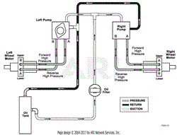 Hydraulic Diagram - Mechanical Lift