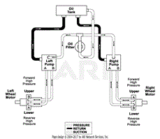 Hydraulic Diagram