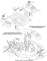 Fuel Tanks And Hoses - EFI