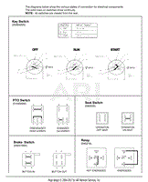 Continuity Diagram