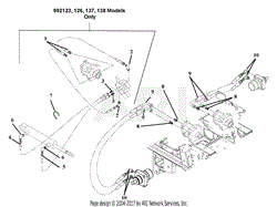 Hose Routing For Pumps, Wheel Motors &amp; Cylinder